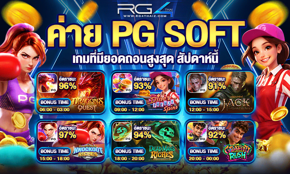 ค่าย PG SOFT เกมที่นิยมถอนสูงสุด