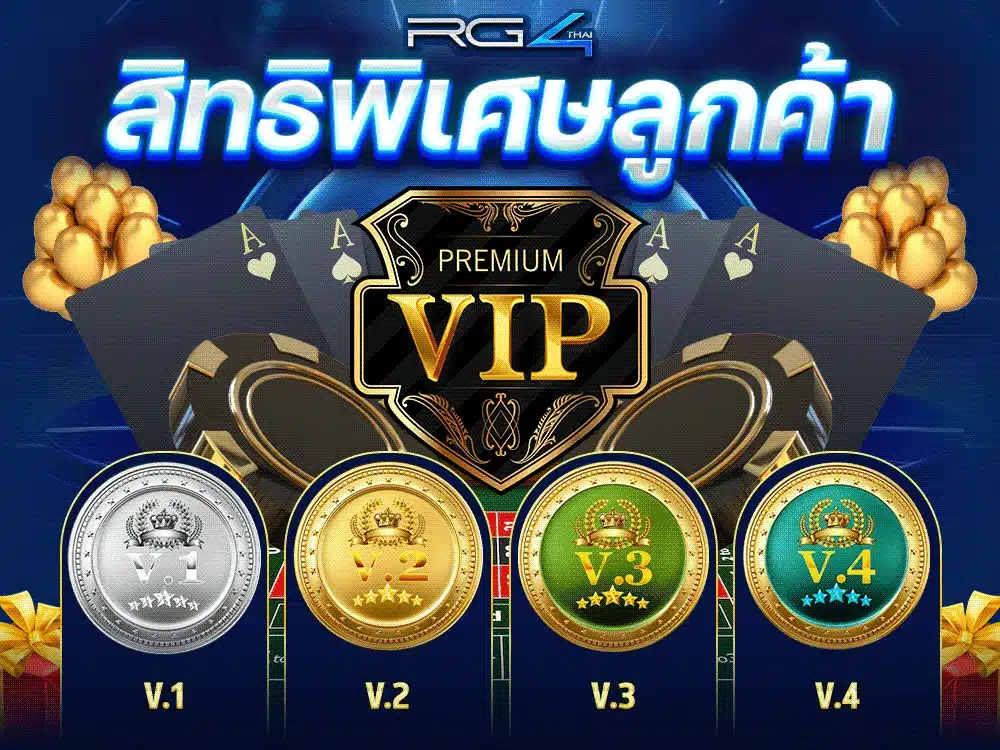 สิทธิพิเศษลูกค้า