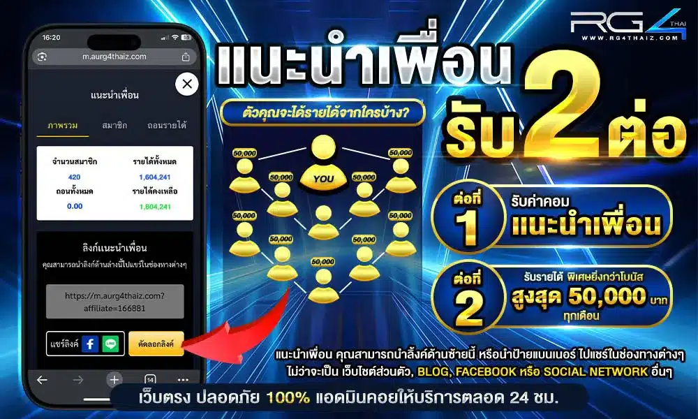 แนะนำเพื่อน รับ 2 ต่อ