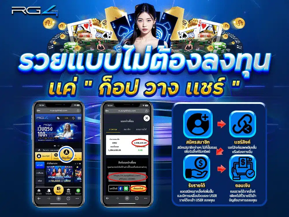 รวยแบบไม่ต้องลงทุน แค่ก็อปวาง